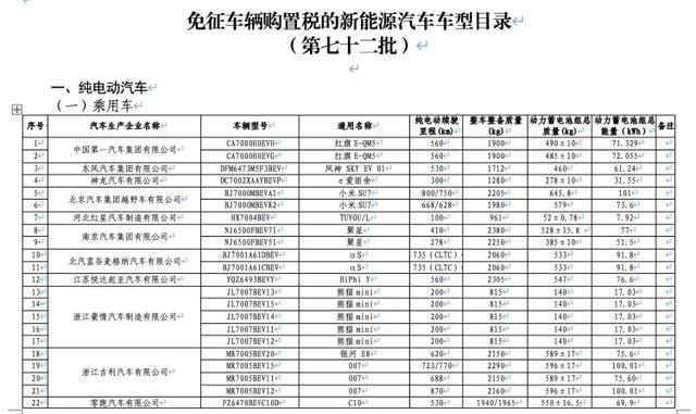 续航能到800公里，小米汽车信息持续曝光！