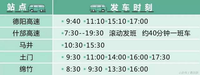 速速收藏！最新最全的客运班线时刻表，这些目的地都很skr~