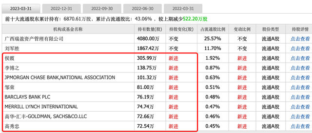 钙钛矿大牛股奥联电子遭打假后，股价腰斩，深交所公开谴责处分