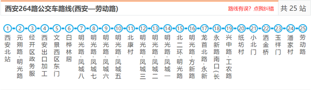 西安北站公交信息