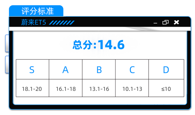 蔚来 ET5： 23个扬声器到底怎么最好听