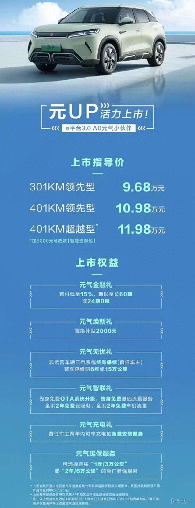 9.68万起！比亚迪元UP上市！177匹马力+401km续航…妥妥宝藏车！