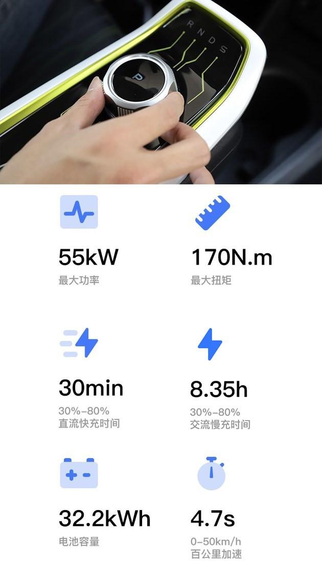 续航301km 不到5万能拿下 解读长安新能源奔奔E-Star