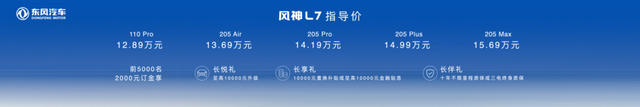 北京车展｜投资逾600亿元、推44款新车，东风2025年将销售百万辆新能源汽车