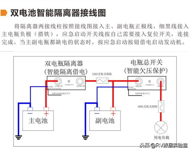 电瓶隔离器的原理与用途 关于房车安装电瓶隔离器的问题