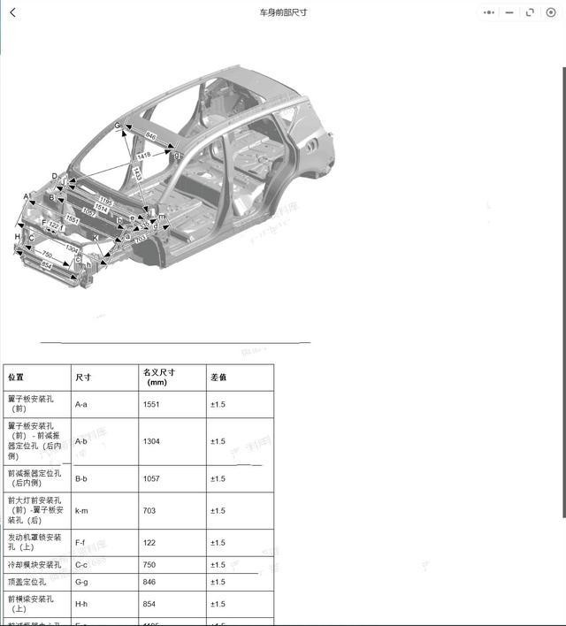 【动态专修】2010-2024年吉利汽车维修手册和电路图资料