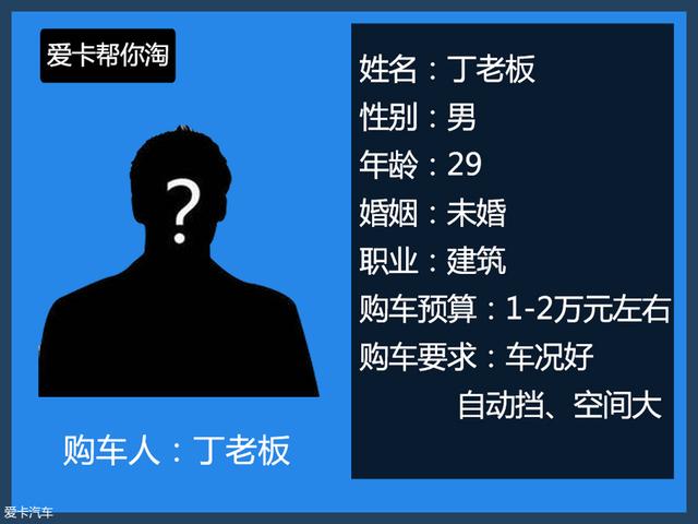 还在攒钱买新车？花2万块钱买辆二手荣威350是练手代步神器