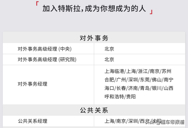 曝光｜特斯拉在华大规模招聘启动，包含公关、律师等岗位