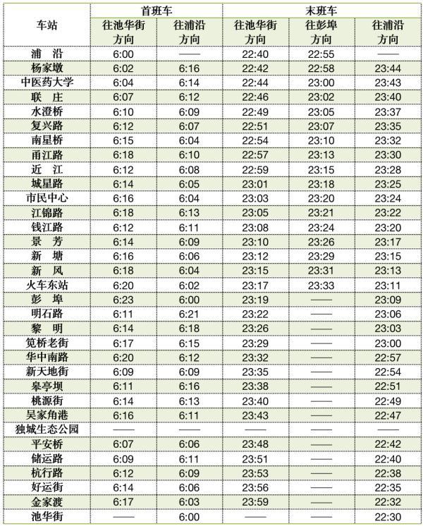 杭州地铁三条线路今日开通，运营时刻表来了