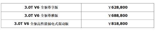 大有静界 大型美式豪华SUV全新林肯飞行家Aviator 长春上市会