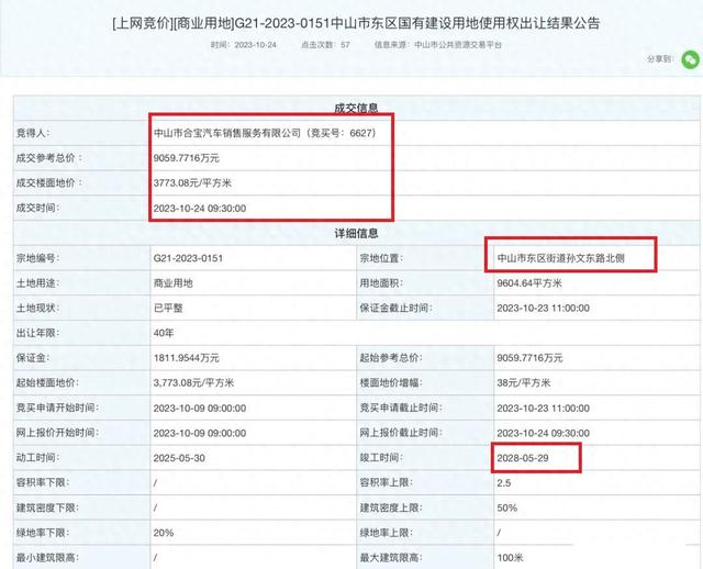 汽车巨头“宝马”选址中山东区，投资规模达1.5亿！