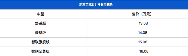 新款荣威Ei5上市，配置升级比老款涨2千元，还挺值