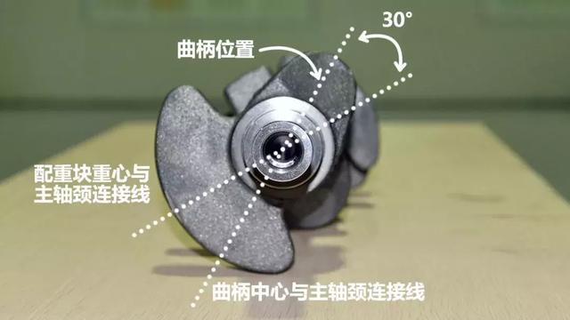 1.0T与1.6L发动机相比，究竟能省多少油？