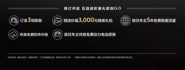 轴距2米9，最快3.5秒破百，还是原装进口！起亚EV6开启盲订了