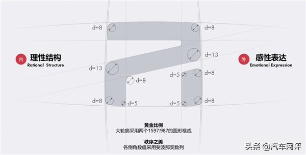 上汽荣威R标看似简单却富有美学，车友说：这车标设计稳了