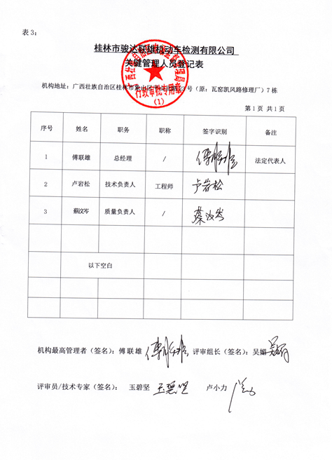 关于桂林市骏达联雄机动车检测有限公司检车线通过初检验收的通告