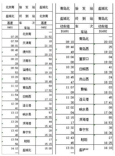 盐城北站于1月5日正式开通客运