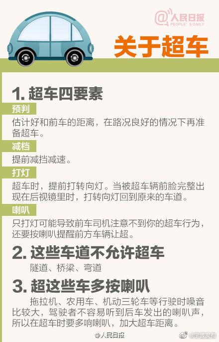 开车必备！你一定要了解的36条驾驶技巧