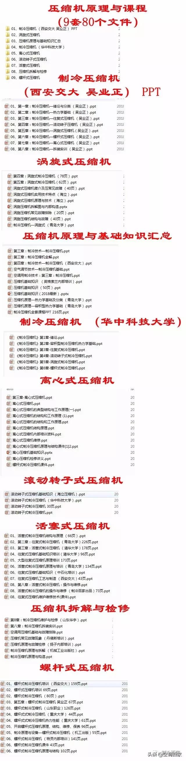 太全啦，制冷空调行业PPT课件全集