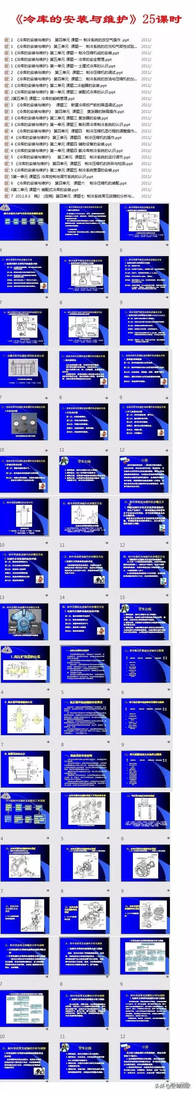 太全啦，制冷空调行业PPT课件全集