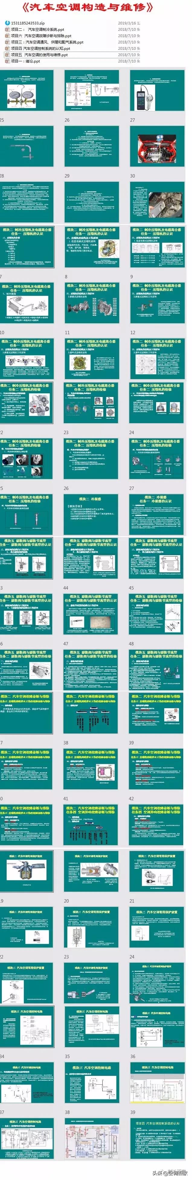 太全啦，制冷空调行业PPT课件全集