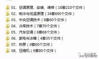 太全啦，制冷空调行业PPT课件全集