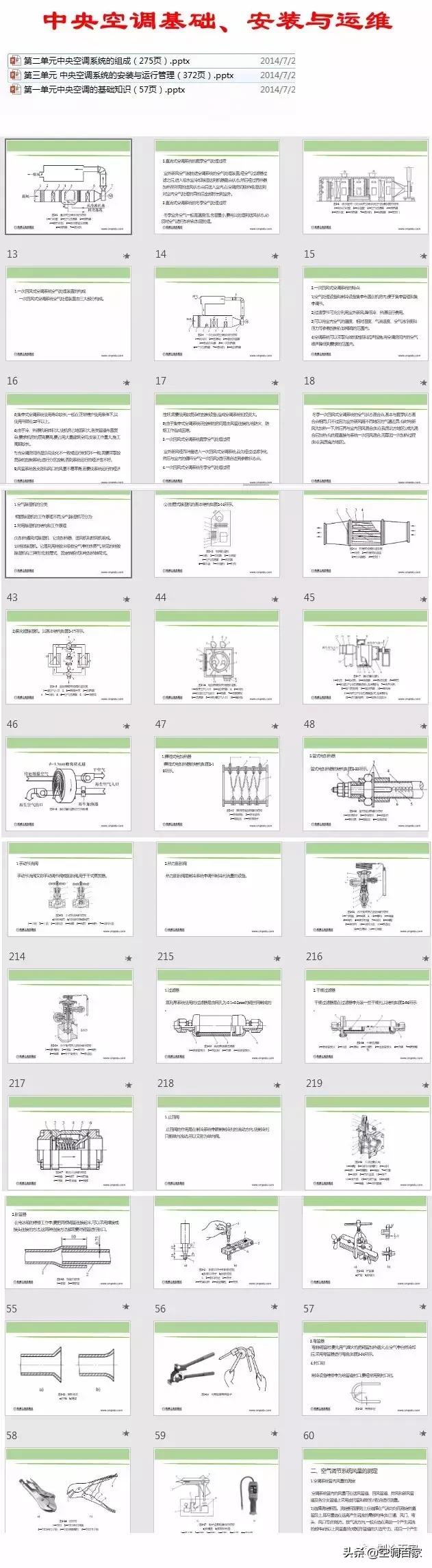 太全啦，制冷空调行业PPT课件全集