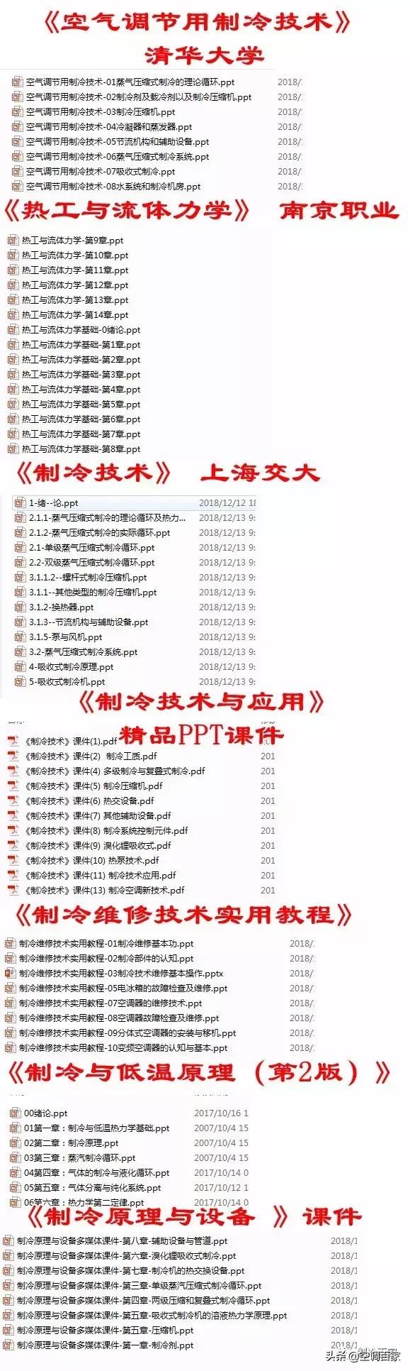 太全啦，制冷空调行业PPT课件全集