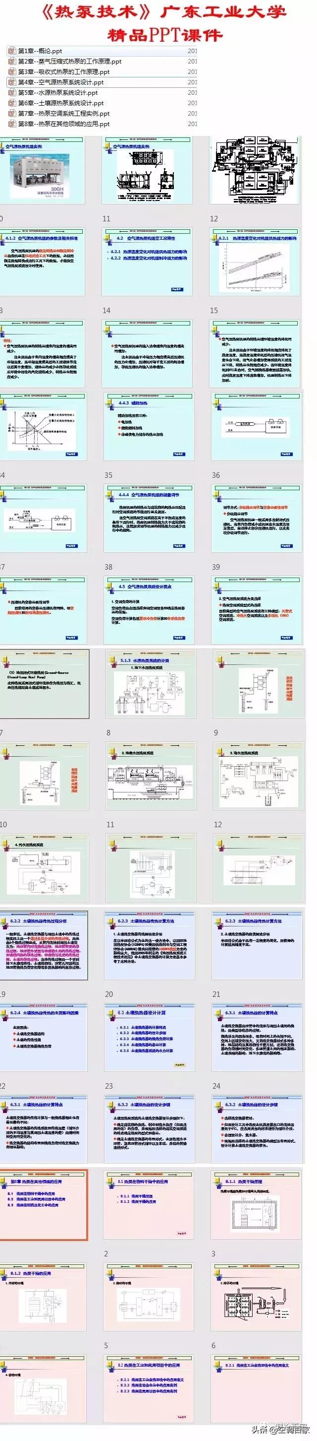 太全啦，制冷空调行业PPT课件全集