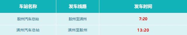 胶州汽车总站部分发车班次调整 4月29日起恢复胶州至滨州班线