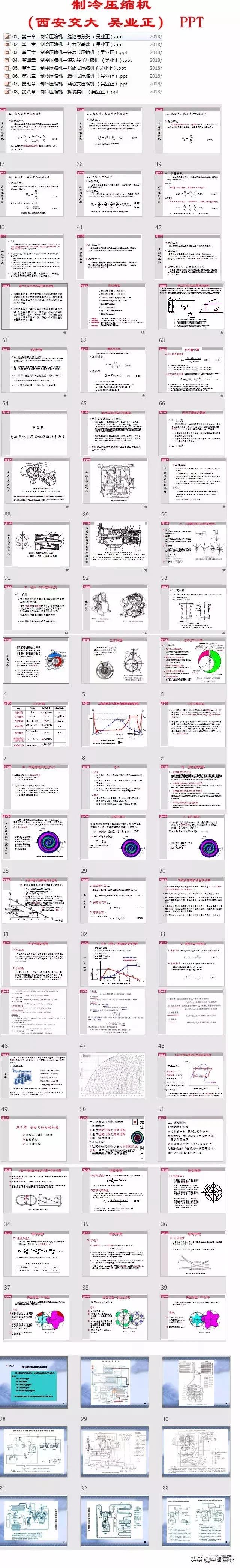 太全啦，制冷空调行业PPT课件全集