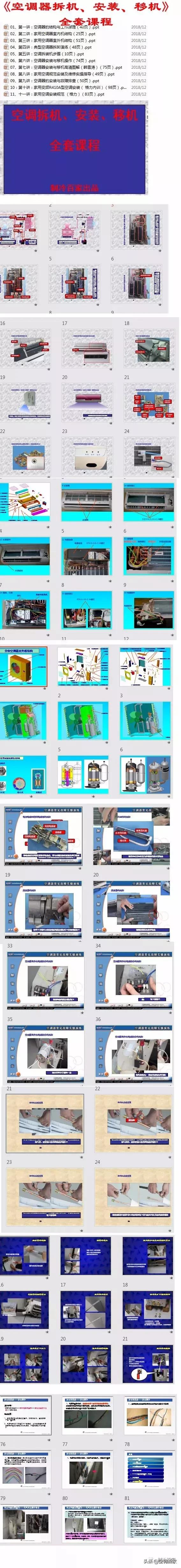 太全啦，制冷空调行业PPT课件全集
