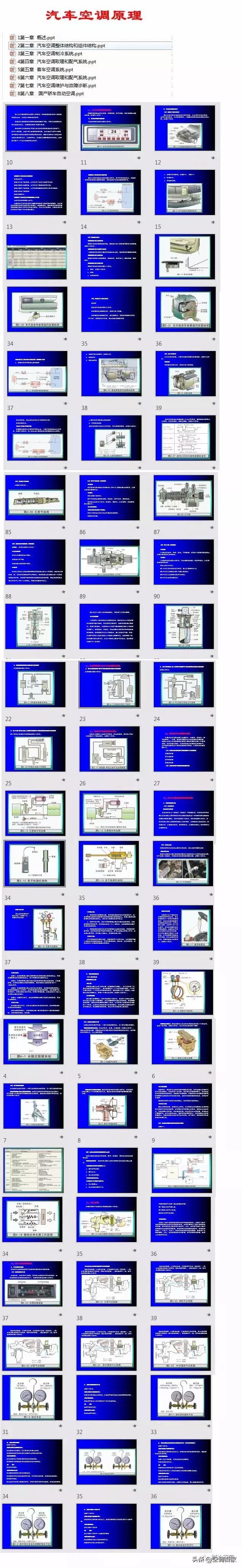 太全啦，制冷空调行业PPT课件全集