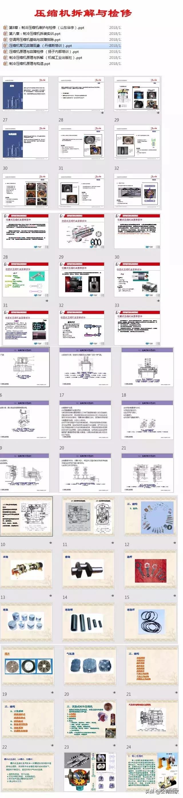 太全啦，制冷空调行业PPT课件全集