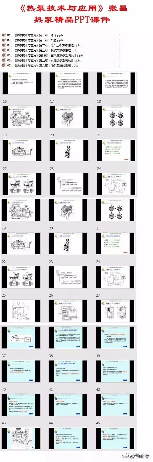 太全啦，制冷空调行业PPT课件全集