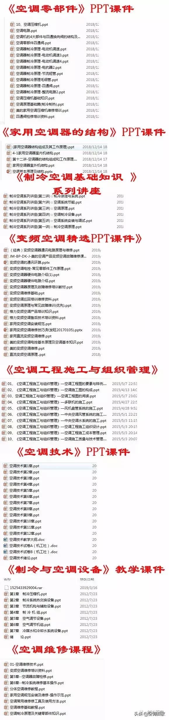 太全啦，制冷空调行业PPT课件全集