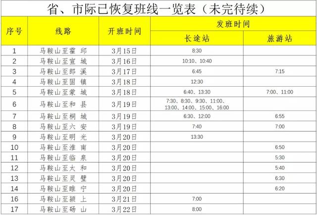 马鞍山市区至和县班车开通