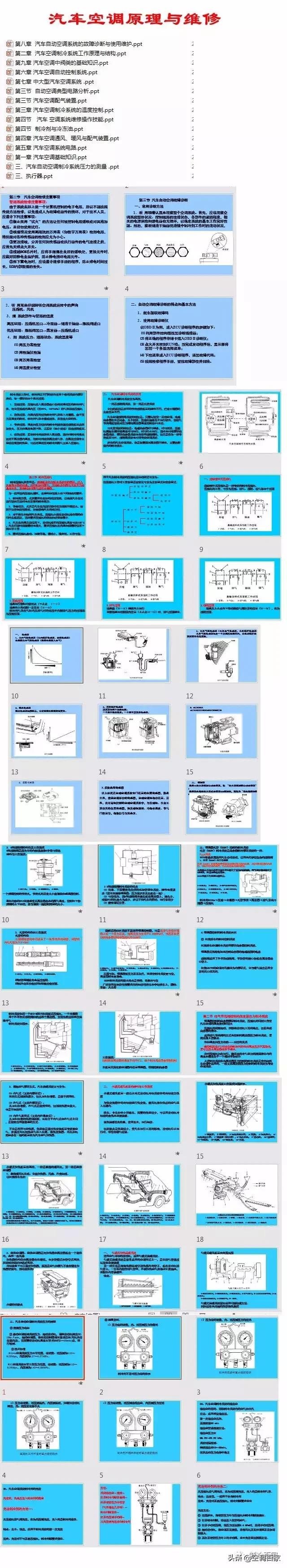 太全啦，制冷空调行业PPT课件全集