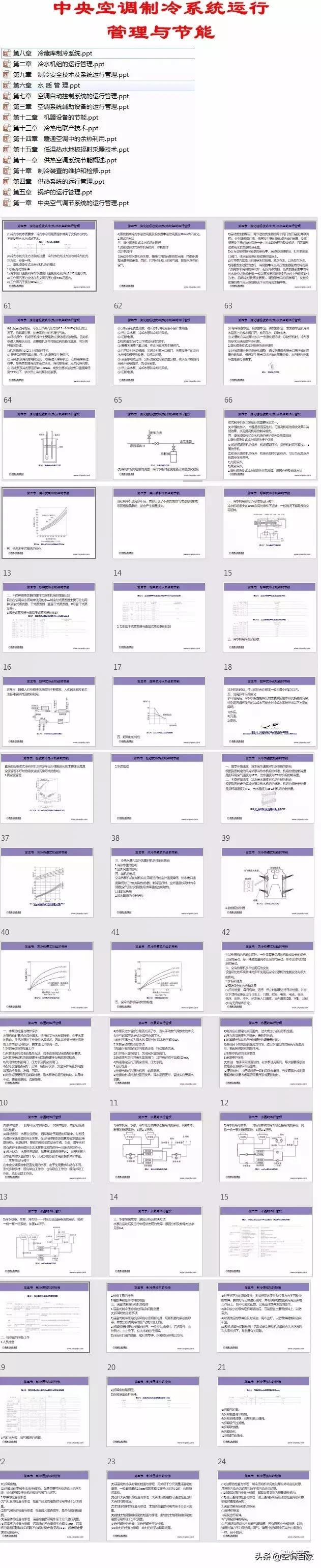 太全啦，制冷空调行业PPT课件全集