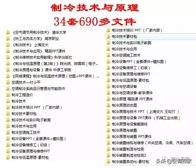 太全啦，制冷空调行业PPT课件全集