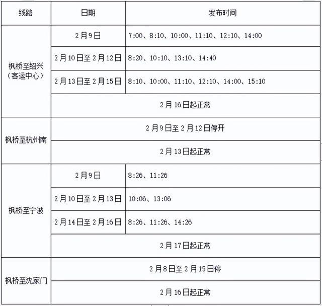 转扩！春节期间，绍兴诸暨一大波班车有调整