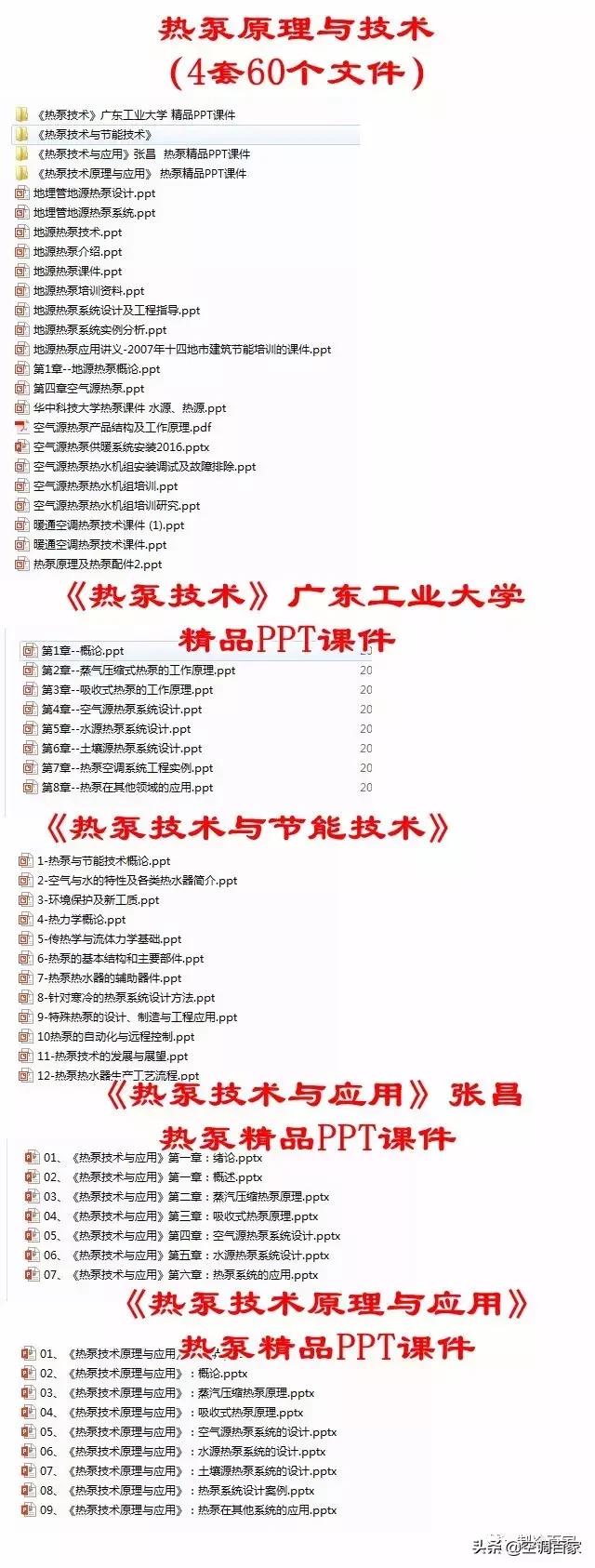 太全啦，制冷空调行业PPT课件全集