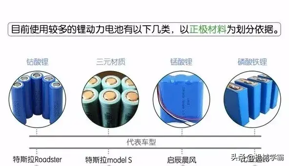 新能源汽车系统详解，一篇文章就搞明白了