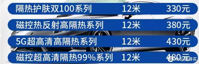 车膜行业的地板价-粤系产品；讲清车膜的价格体系