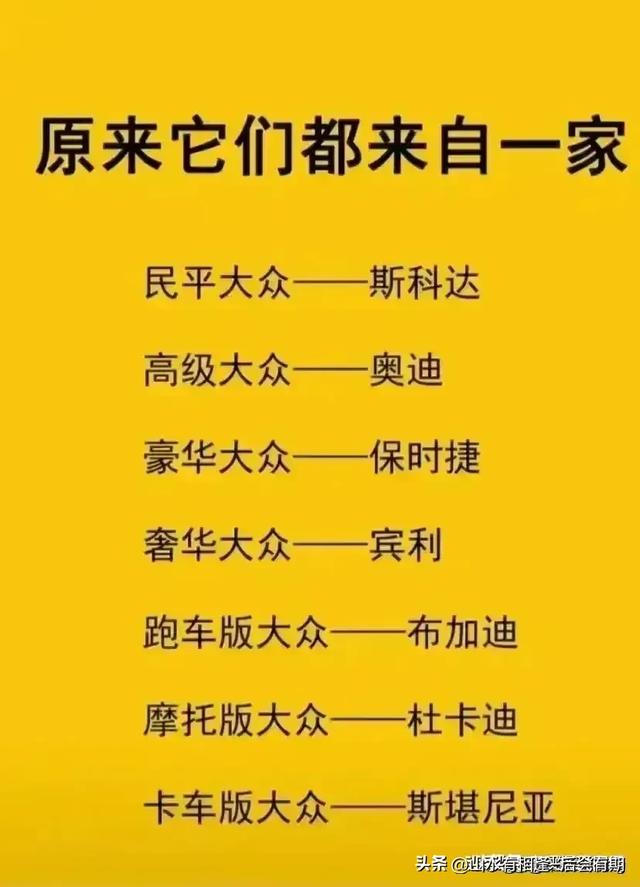 汽车知识大全，需要的收藏