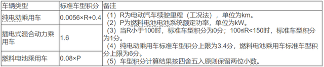 三个“最赚钱”的汽车品牌：一辆车利润高达7万元，奔驰仅排第二