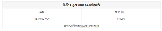 不到15万买到20万的配置！凯旋Tiger 800 XCA实拍，性能强悍