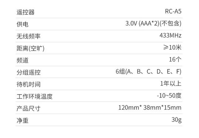 一款超好用的人像补光棒