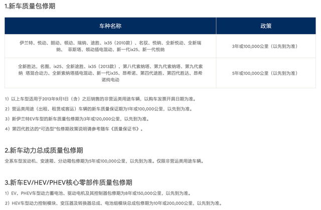 现代汽车美国再推3年免费维修政策，质保服务令中国车主羡慕不已