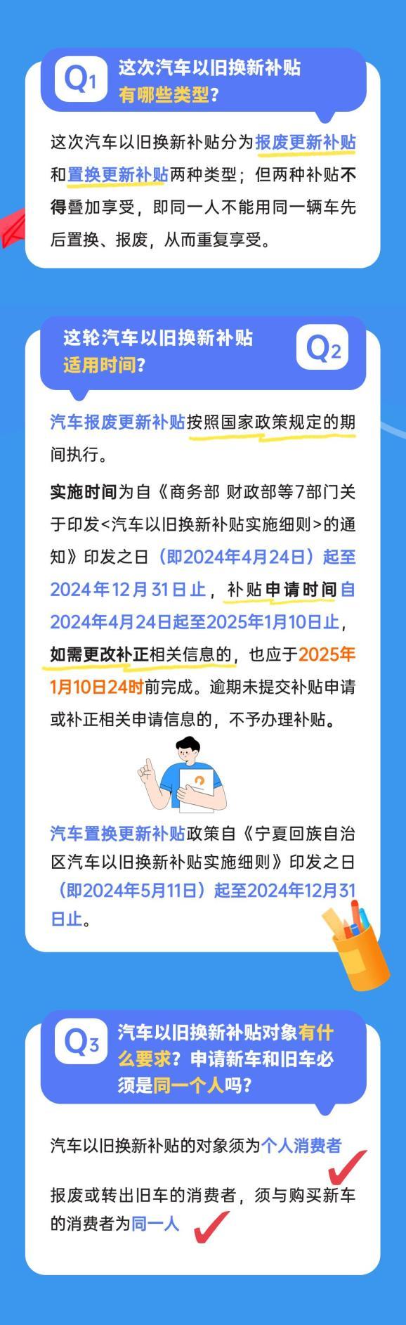 @宁夏人，汽车、家电可以“以旧换新”！方案来了→